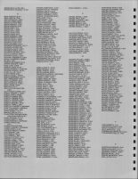 Directory 006, Buffalo County 1983